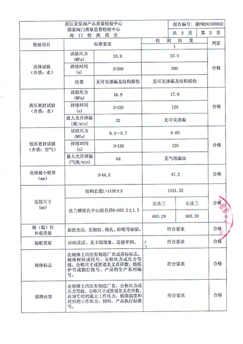 檢驗報告-數(shù)字式電液比例控制球閥