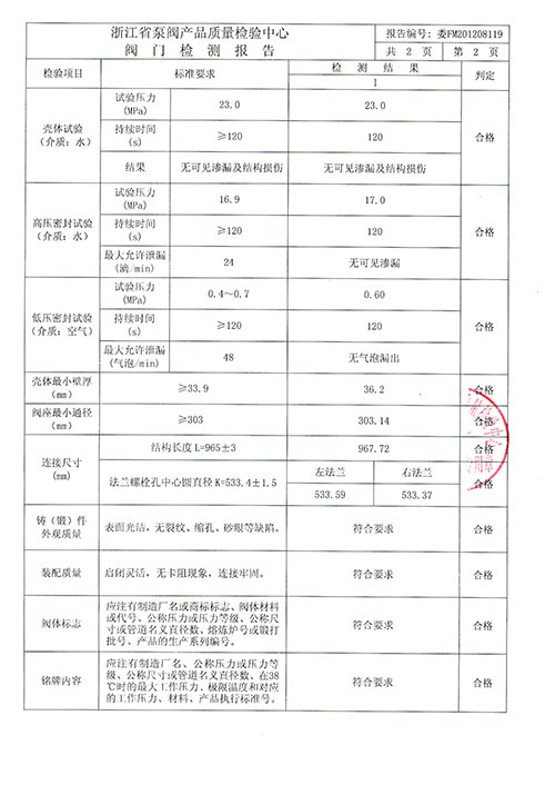 檢驗(yàn)報(bào)告-高參數(shù)特種耐磨球閥